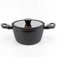 Каструля з кришкою CHEF COLLECTION із антипригарним покриттям VITRINOR 20 см 2.8 л - зображення 1