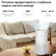 Очищувач повітря RZTK Smart Air Purifier - зображення 3
