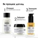 Набор L'Oreal Professionnel Paris Serie Expert Metal Detox Discovery Trio Set Шампунь 100 мл + Маска 75 мл + Масло 30 мл (3474637285746) - изображение 3