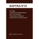 Карточная игра "Как я этого не знал? Military Edition" 290124, 110 карточек - изображение 6