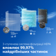 Очиститель воздуха PHILIPS PureProtect Серия 3200 AC3220/10 - изображение 4