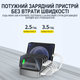 Многопортовая зарядная док-станция с органайзером Addap MCSH881, на 6 портов, USB, Type-C PD, QC, 72W - изображение 2