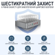 Многопортовая зарядная док-станция с органайзером Addap MCSH881, на 6 портов, USB, Type-C PD, QC, 72W - изображение 5