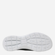 Buty sportowe damskie Skechers 149937-GYMT 42 Szare (196642463850) - obraz 5