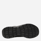 Buty sportowe damskie Skechers 12982-BBK 38 Czarne (191665122784) - obraz 7