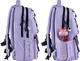 Рюкзак Kite Education teens 42x29x17 см 17 л (K25-2587M-3) - зображення 4