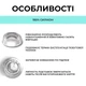 Антивибрационные подставки для стиральной машины Shockproof Holder 4шт/уп ножки под стиральную машину - изображение 4