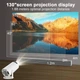 Проектор домашній кінотеатр Magcubic Android 11 UltraHD HY300 Pro (4K WI-FI 2.4G/5G Bluetooth HDMI 130") - зображення 5