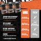 Передтренувальний комплекс Universal Nutrition Animal Primal Pre-Workout 480 г Dragon Berry - зображення 2
