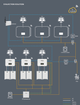 Гибридный инвертор Solax Power PROSOLAX X3-ULT-20K - изображение 5