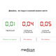 Алкотестер Medica+ Alco Control 8.0 - зображення 6
