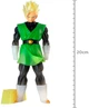 Фигурка Banpresto Dragon Ball Z Son GohanGreat Saiyam Clearise Super Saiyan Драгон бол (BP19276P) - изображение 4