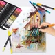 Набір двосторонніх акварельних маркерів 100 штук Dual Brush для малювання скетчінгу, письма та творчості - зображення 7