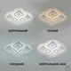 Керована світлодіодна люстра OVAL ICE RGB 120W 7S біла WHITE/CLEAR Esllse з пультом і додатком для смартфону APP 220V IP20 - зображення 3
