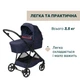 Коляска 2 в 1 Chicco Seety Синий (87097.79.01) - изображение 4