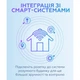 Розумна розетка Wi-Fi WALKER WH-701 16A, white - зображення 5
