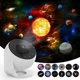 Домашний планетарий проектор звёздного неба G-SKY Planetarium Galaxy - изображение 1