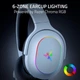Гарнітура Razer Barracuda X Chroma White (RZ04-05220200-R3M1) - изображение 5