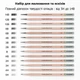 Набор для рисунка и эскизов KALOUR 18 предметов - изображение 2