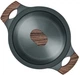 Кастрюля Resto Ran из литого алюминия 2.4 л (4260709013954) - изображение 8
