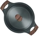 Кастрюля Resto Ran из литого алюминия 4.2 л (4260709013961) - изображение 9