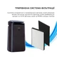 Воздухоочиститель Sharp FP-J60EUH - изображение 4