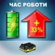Аккумулятор для инструментов Trotec 20V 2 Ah Flexpower (6200000303) - изображение 4