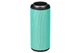 Портативная Bluetooth колонка 2E SoundXTube BSSXTWTQ Turquoise - изображение 1