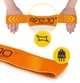 Резинка для фитнеса и спорта из ткани 4FIZJO Flex Band 1-5 кг Orange (P-5907739310927) - изображение 6