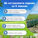 Парник затеняющий 80% 6м маленький сборный арочный от солнца с дугами защиты огурцов затенения огорода дач - изображение 7