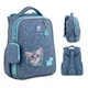 Шкільний набір Kite Education Studio Pets SET_SP25-531M (рюкзак, пенал, сумка) - изображение 2