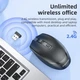Мышь беcпроводная BOROFONE BG7 2.4G для пк и ноутбуков черная - изображение 4