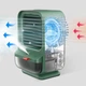 Вентилятор з водяним охолодженням Remax F18 4000 mAh з акумулятором Green - зображення 2