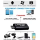 Внешняя карта видеозахвата HD 4K Video Capture Card HDMI Video Graber USB HDTV - изображение 3