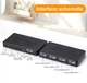 HDMI сплітер розгалужувач 1 на 4 порти 2K 4K Full HD 1080P Video splitter 1x4 HDMI Splitter USB - зображення 4