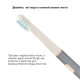 Отбеливающая звуковая зубная щетка Medica+ Lux 10Х Portable Grey - изображение 8
