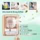 Міні кондиціонер портативний акумуляторний вентилятор від USB Transparent Spray Light Fan с подсвічуванням 3в1 переносний охолоджувач очищувач зволожувач повітря настільний нічник - зображення 2
