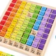 Таблица умножения Монтессори деревянная Multicolor - изображение 7