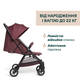 Прогулочная коляска Chicco Urbino Красная (87138.68) - изображение 3