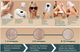 Фотоэпилятор AIMED Silk Skin PRO Ice Cooling IPL Intensed Pulse Light белый (7970379617593) - изображение 10