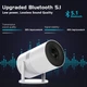 Проектор Yooyaa AK-69 HD Wi-Fi Bluetooth Android - изображение 4