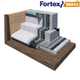 Дренажная мембрана для фундамента Fortex DREN 0,5 2 x 20 м, 40 м2 - изображение 7