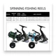 Катушка Карповая ,мгновенный стоп Yumoshi Reelskins TD (8000 размер) (TD-2) - изображение 6