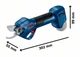 Секатор аккумуляторный BOSCH Pro Pruner, 2 аккумулятора (0.601.9K1.021) - изображение 2