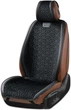 Комплект універсальних накидок для передніх сидінь Winso Pro Delta 420110 2 шт. Black (5907648387331) - зображення 1