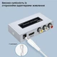 Конвертер відеосигналу HDMI-AV Dtech DT-7019A - изображение 6