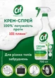 Крем-спрей Cif для чистки различных видов поверхностей 700 мл (8720182836403) - изображение 4