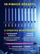 Профессиональная фитолампа полного спектра для подсветки гибкой 2 фитосветильника (светодиодная лед фито лампа на прищепке регулировки яркости цвета лампы для роста и выращивания комнатных цветов и растений рассады орхидеи) - изображение 5