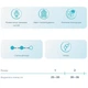 Бандаж на плечевой сустав Alkom 4027. 2/30-36см. Правый. Полужесткий. Бандаж плеча Ортез плеча. - изображение 6