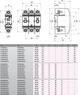 Держатель предохранителя 3P 160А NH00 690В изолированный с крышкой [4131221] PTIP 00 M8-M8 ETI - изображение 2